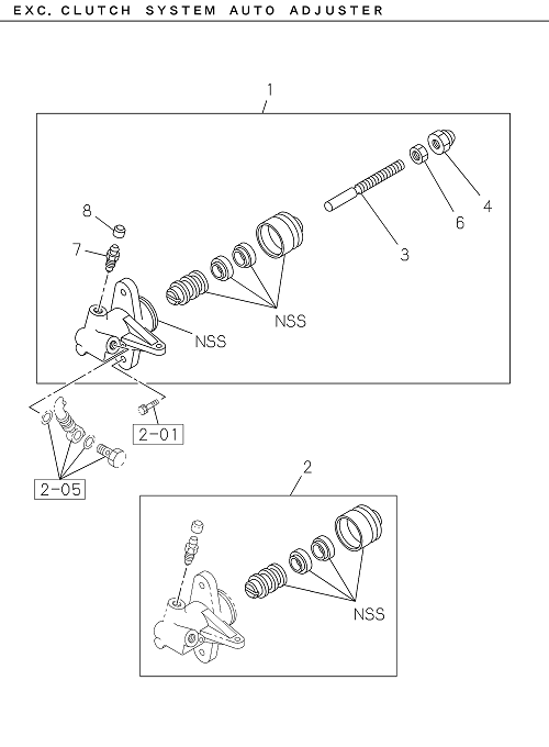 Partial Engine